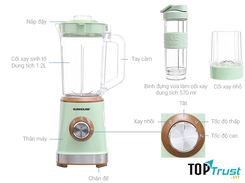 Máy xay đa năng Sunhouse SHD5315G