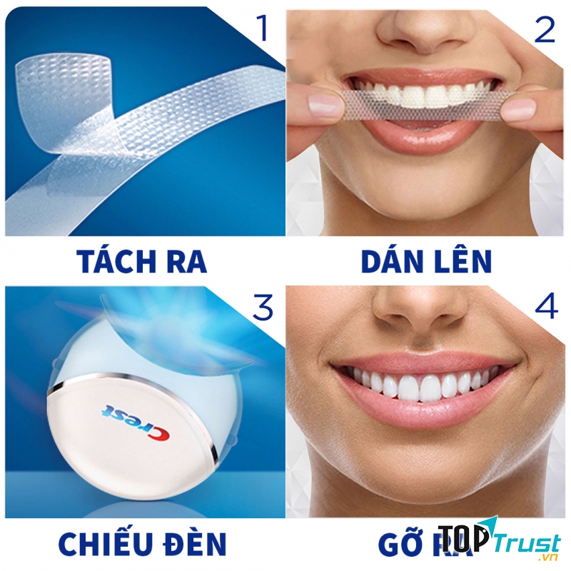 Miếng dán Crest 3D White No Slip Whitestrips Lasts 12 Month & Beyond