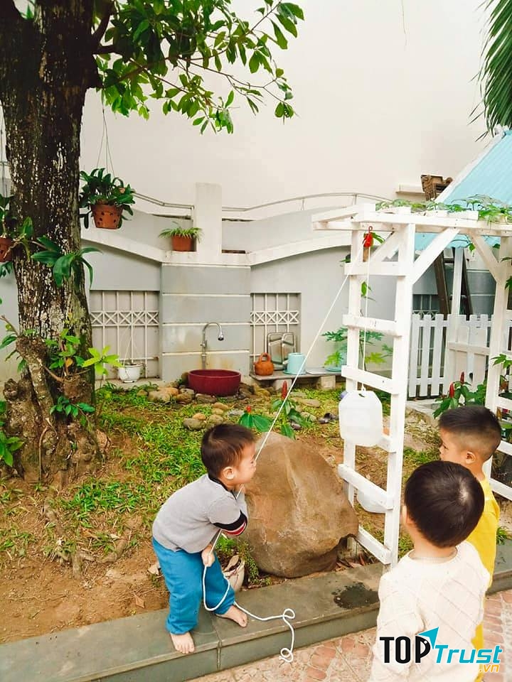 Cùng nhau nghiên cứu về ròng rọc