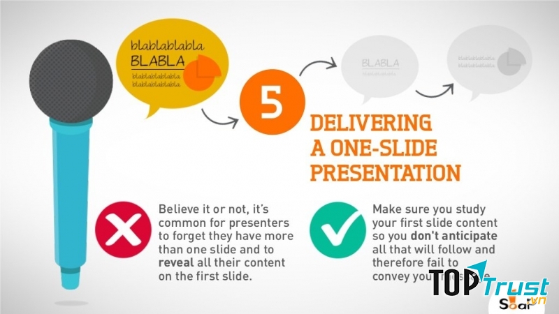 Mở đầu bằng một âm thanh gây khó chịu