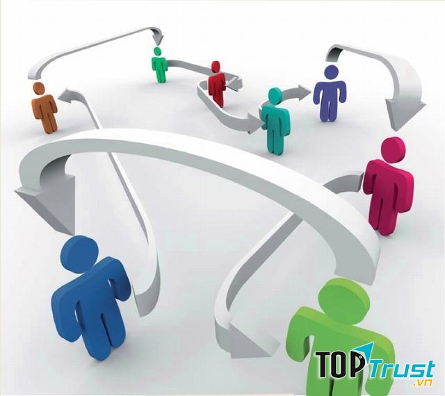 Mối quan hệ (relationship) - chủ đề Google adsense có mức lợi nhuận cao nhất