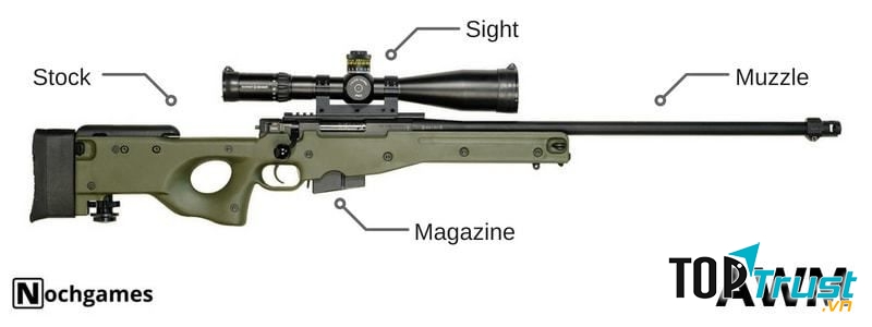AWM - súng mạnh nhất PUBG