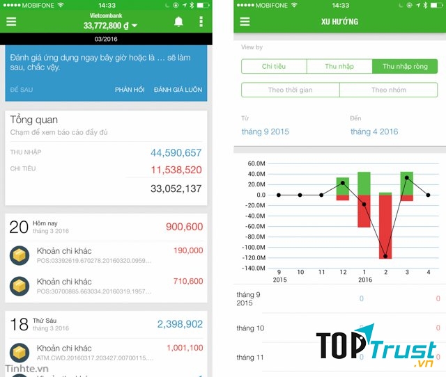 Ứng dụng quản lý tài chính Money Lover