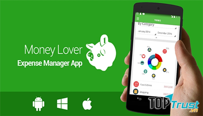 Money Lover App
