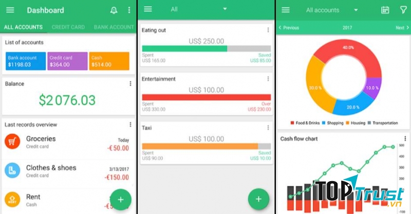 Ứng dụng quản lý tài chính Money Manager
