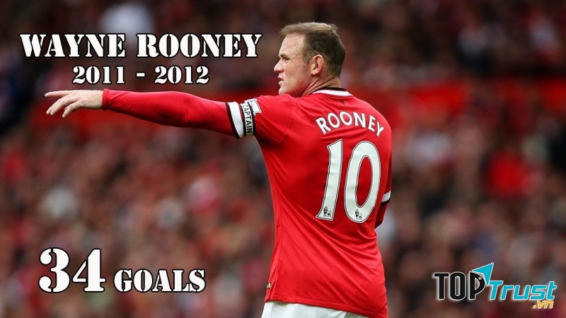 Mùa giải bùng nổ của Rooney với 34 bàn thắng