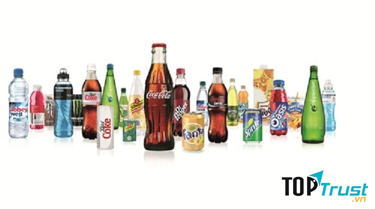 Sản phẩm của Coca-Cola