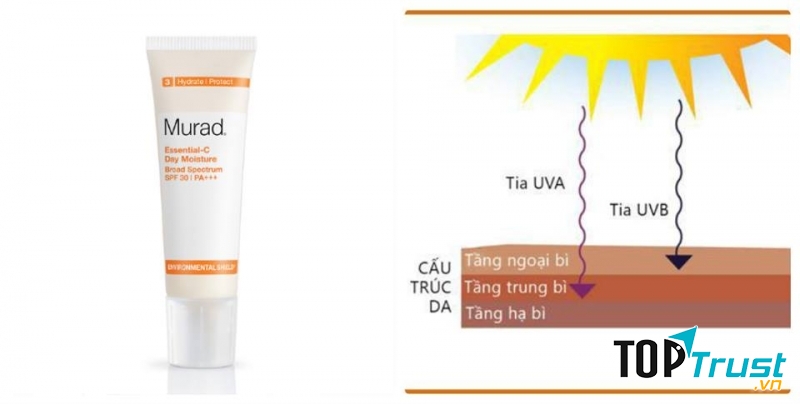 Kem chống nắng Murad Essential-C Day Moisture Broad Spectrum SPF 30 PA