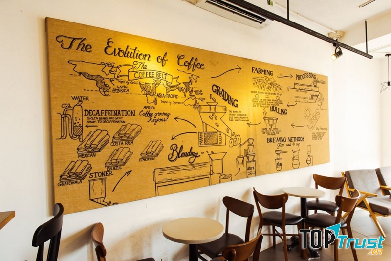 Không gian rộng, thoáng, học tập và làm việc rất yên tĩnh