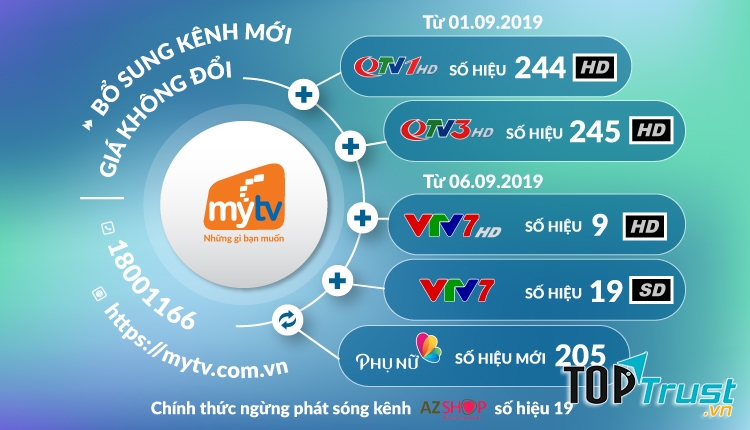 MyTV