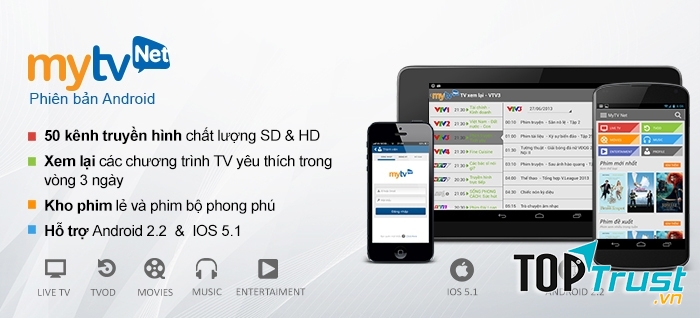 MyTV Net là ứng dụng xem tivi trực tuyến do Tập đoàn Bưu chính Viễn thông Việt Nam VNPT cung cấp