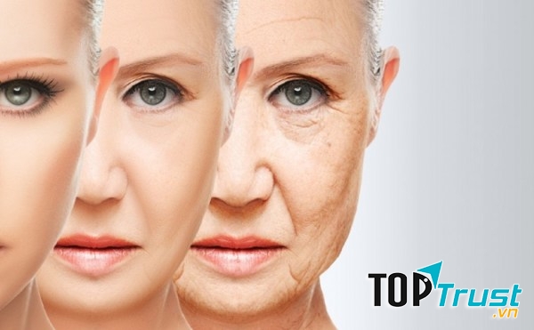 Ngăn chảy xệ da