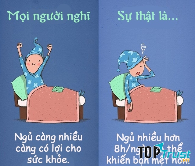 Ngủ quá nhiều
