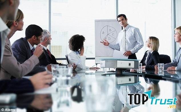 Lãnh đạo giỏi phải biết ra quyết định đúng lúc