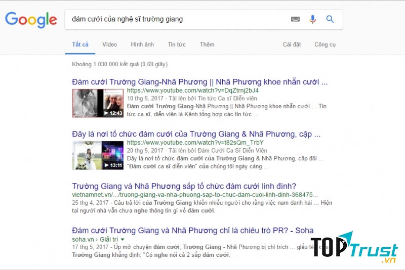 Người nổi tiếng - chủ đề Google adsense có mức lợi nhuận cao nhất