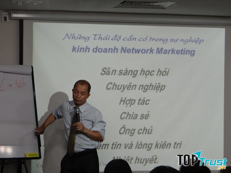 Nguyễn Duy Cương