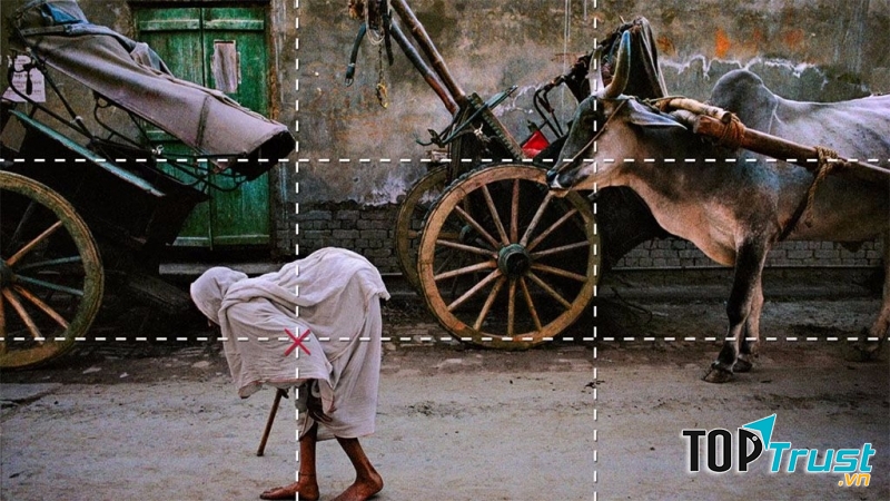 Nguyên tắc một phần ba