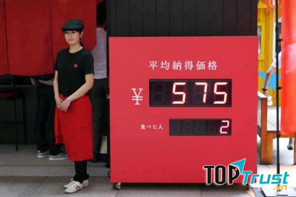 Nhà hàng khách tự quyết định giá