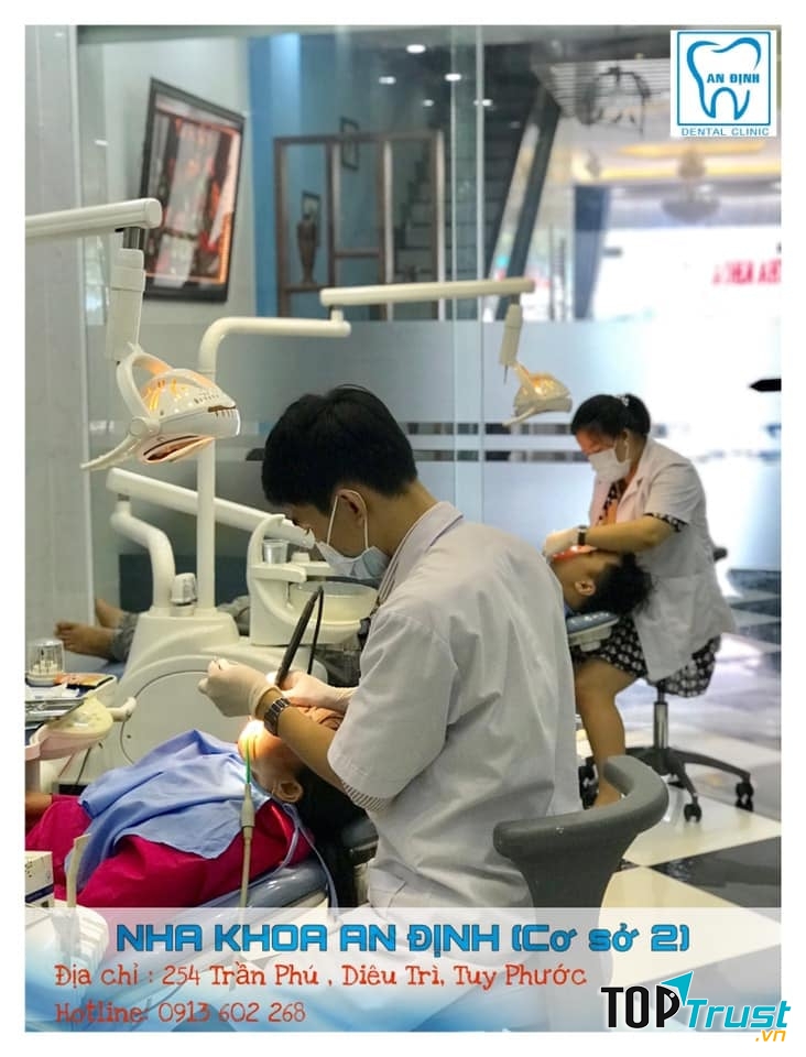 Nha Khoa An Định