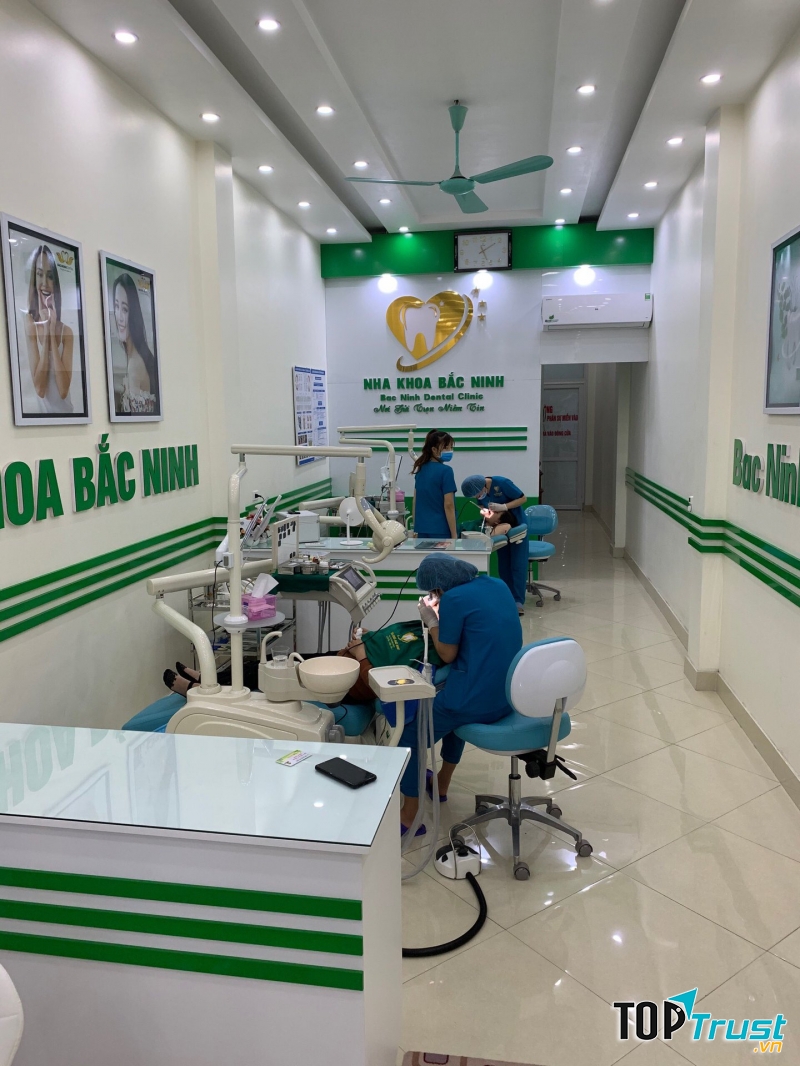 Nha Khoa Bắc Ninh.