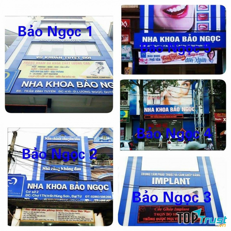 Nha khoa Bảo Ngọc