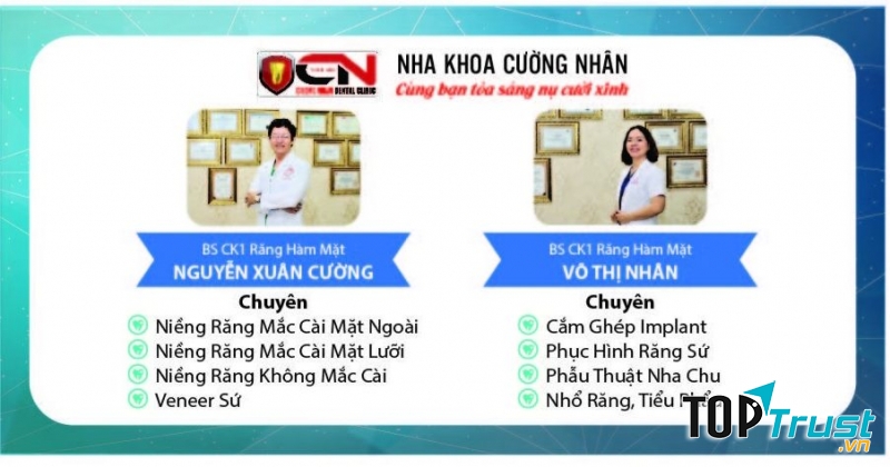 Nha Khoa Cường Nhân