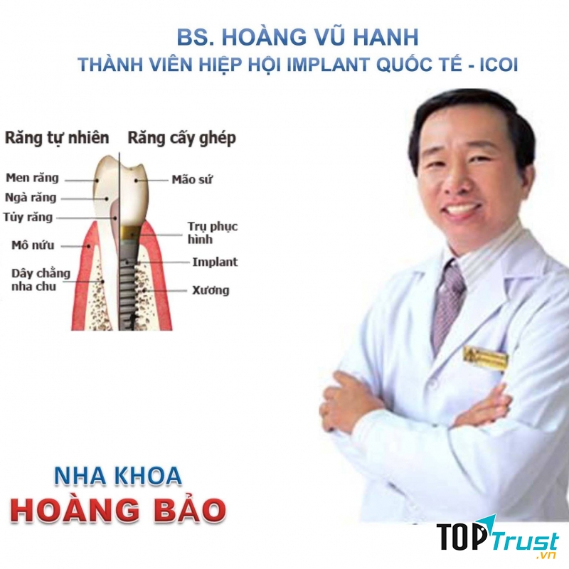 Nha khoa Hoàng Bảo