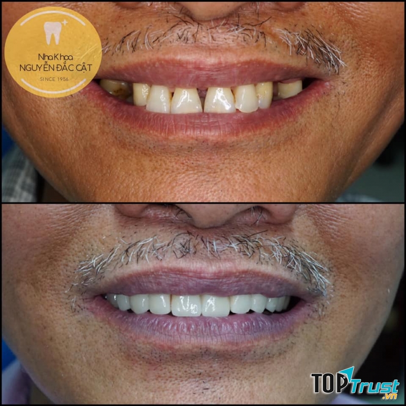 Nha khoa Nguyễn Đắc Cật