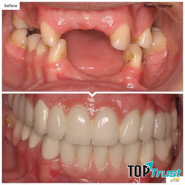 Nha khoa Nguyễn Đắc Cật