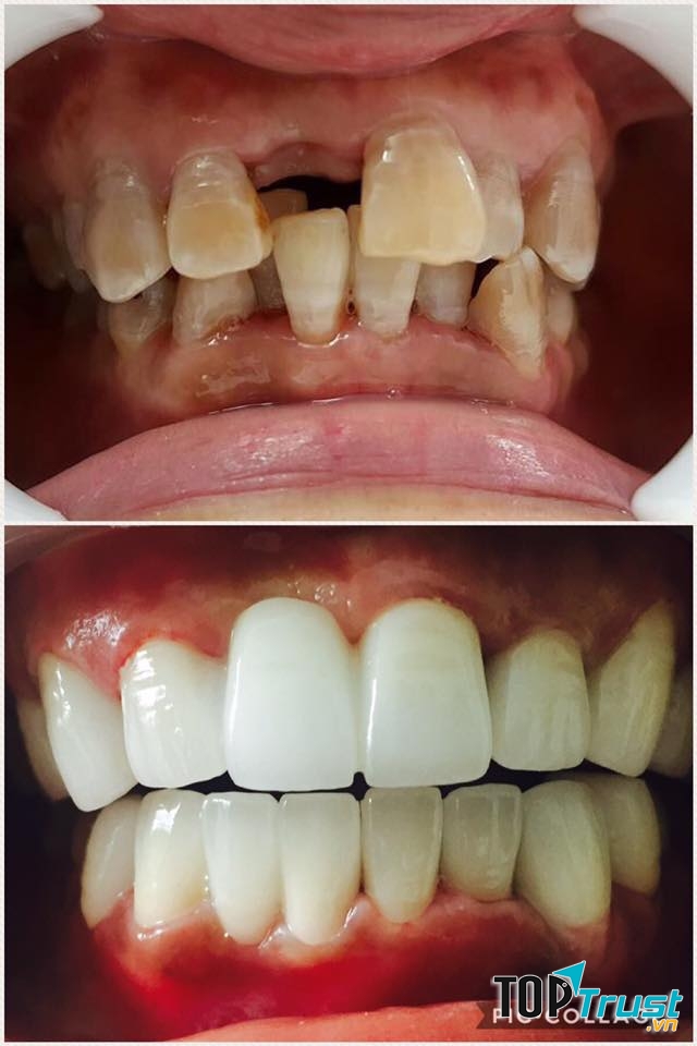 Nha khoa Nhật Tân