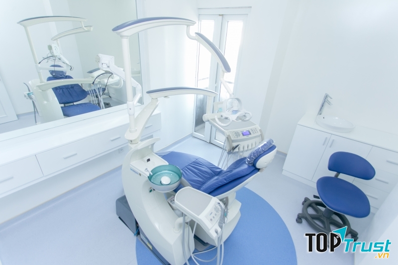 Phòng khám nha khoa Paris