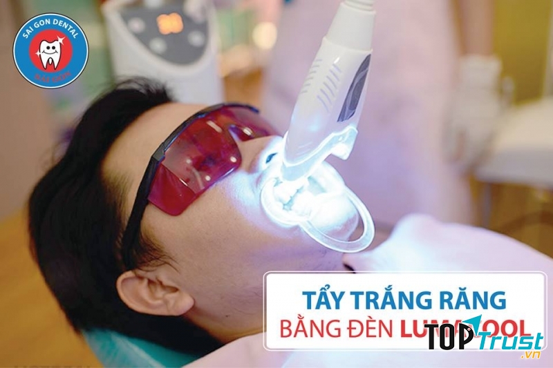 Nha khoa Sài Gòn Bình Dương