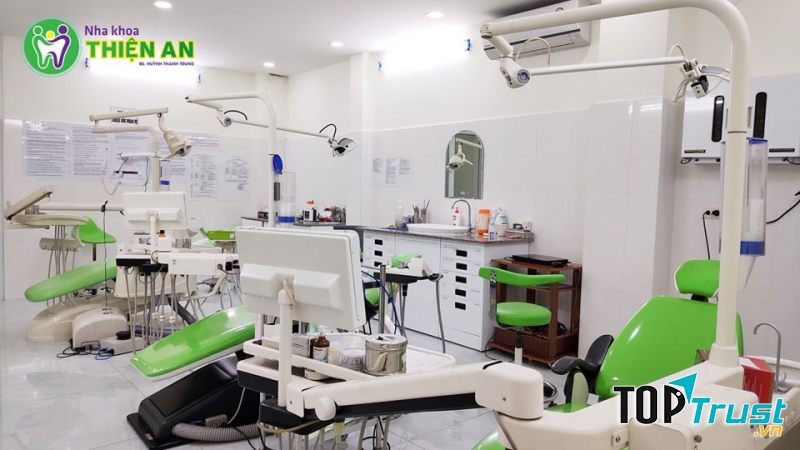 Nha Khoa Thiện An