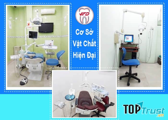 Nha Khoa Việt Pháp