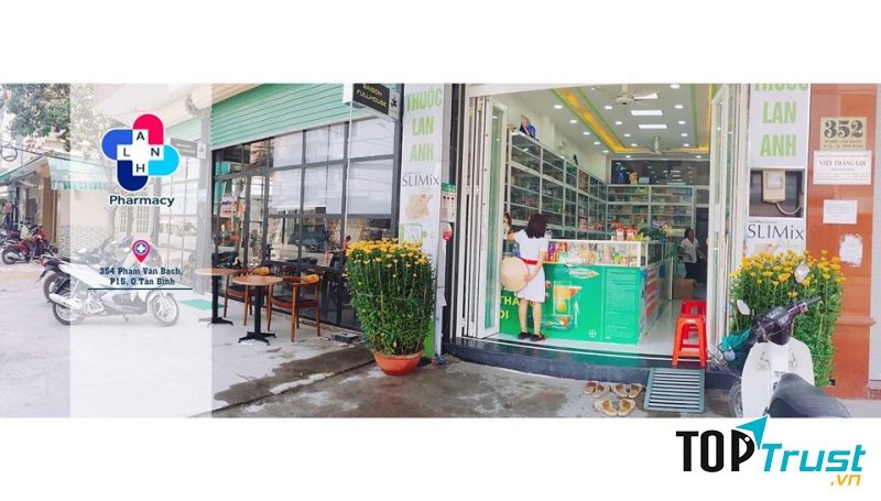 Nhà thuốc LAN ANH PVB