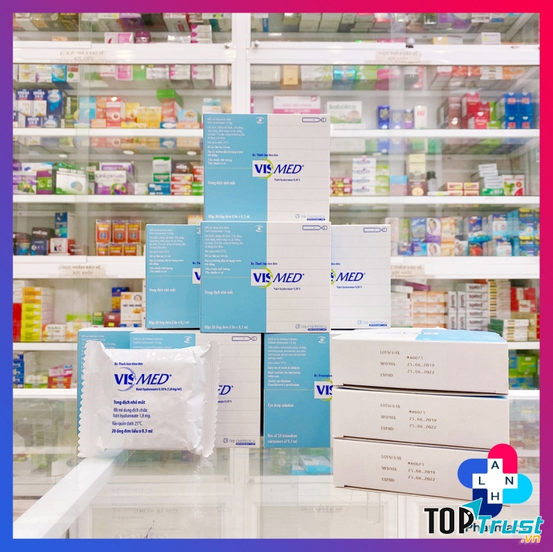 Nhà thuốc LAN ANH PVB