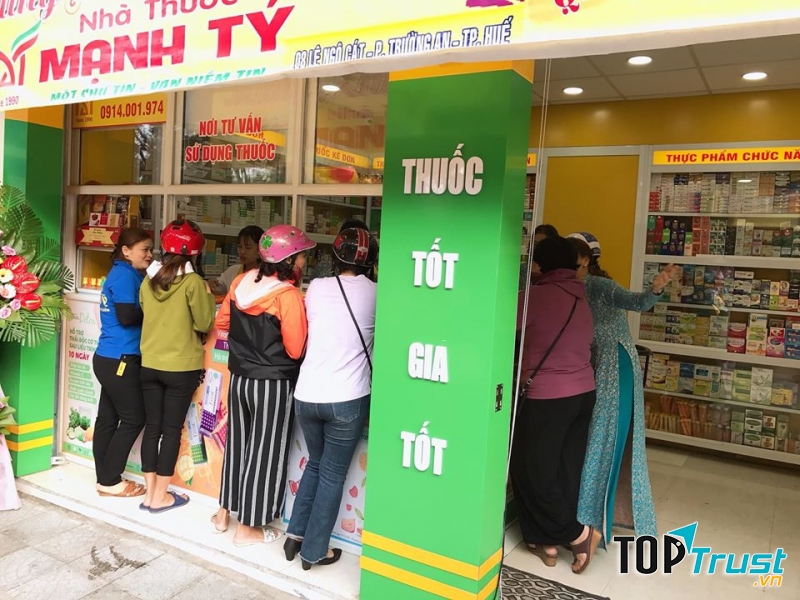 Nhà Thuốc Mạnh Tý