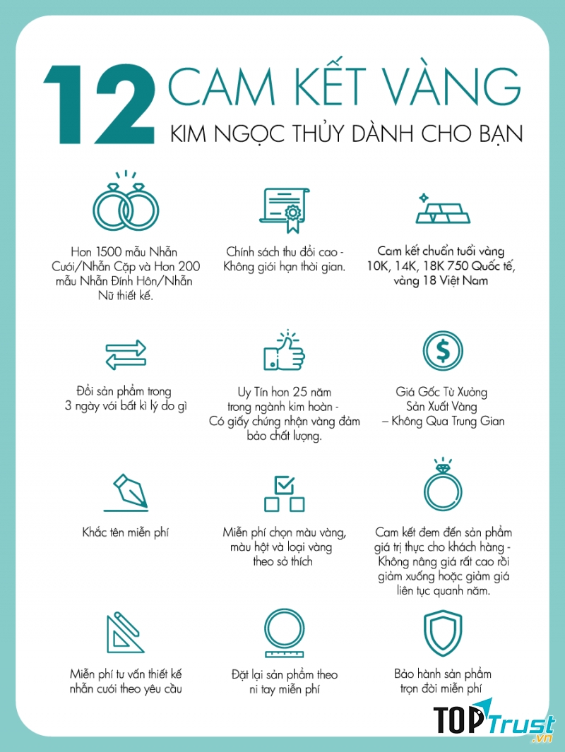 Nhẫn cưới Kim Ngọc Thủy
