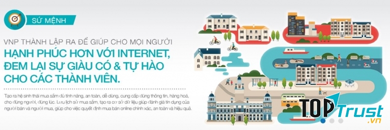 Nhân viên Sales Marketing - VNP Group