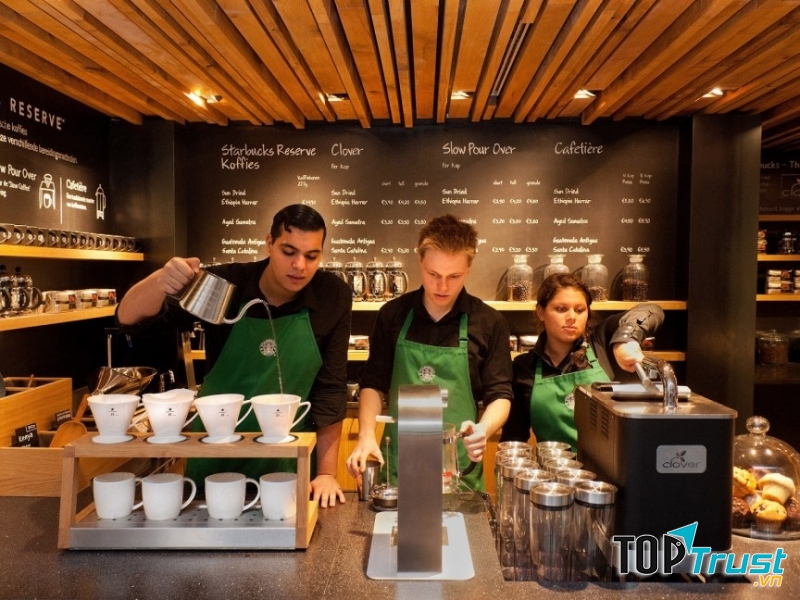 Nhân viên Starbucks
