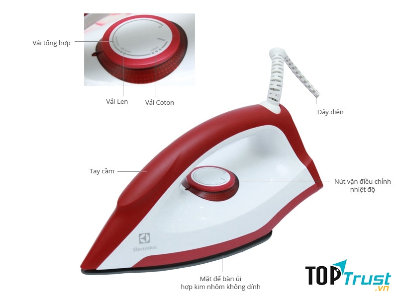 Bạn nên chọn loại bàn ủi mà bạn có thể tự điều chỉnh được nhiệt độ của chúng cho từng loại vải