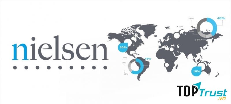 Nielsen đang hoạt động trên phạm vi toàn thế giới