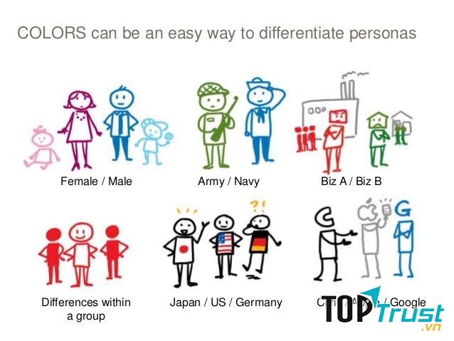 Luyện tốt 4 kỹ năng trong tiếng Nhật