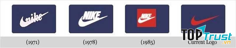 Logo của Nike qua các thời kì