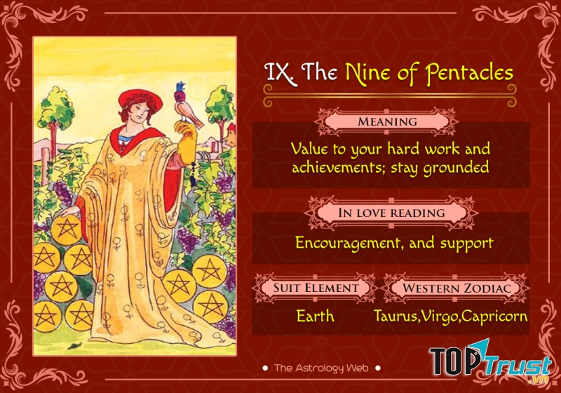 Nine of Pentacles
