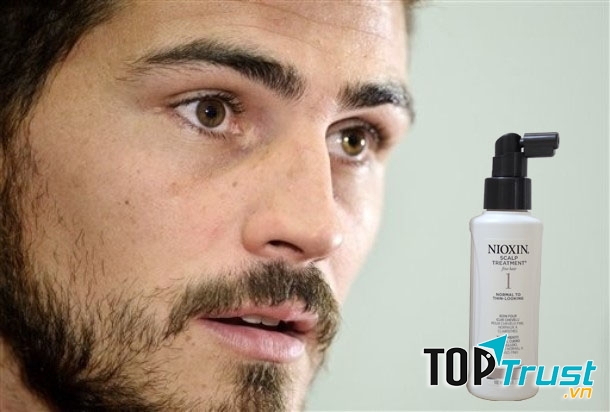 Scalp Treatment Nioxin