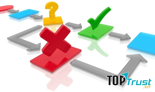 Nội dung trình rành mạch, rõ ràng, logic