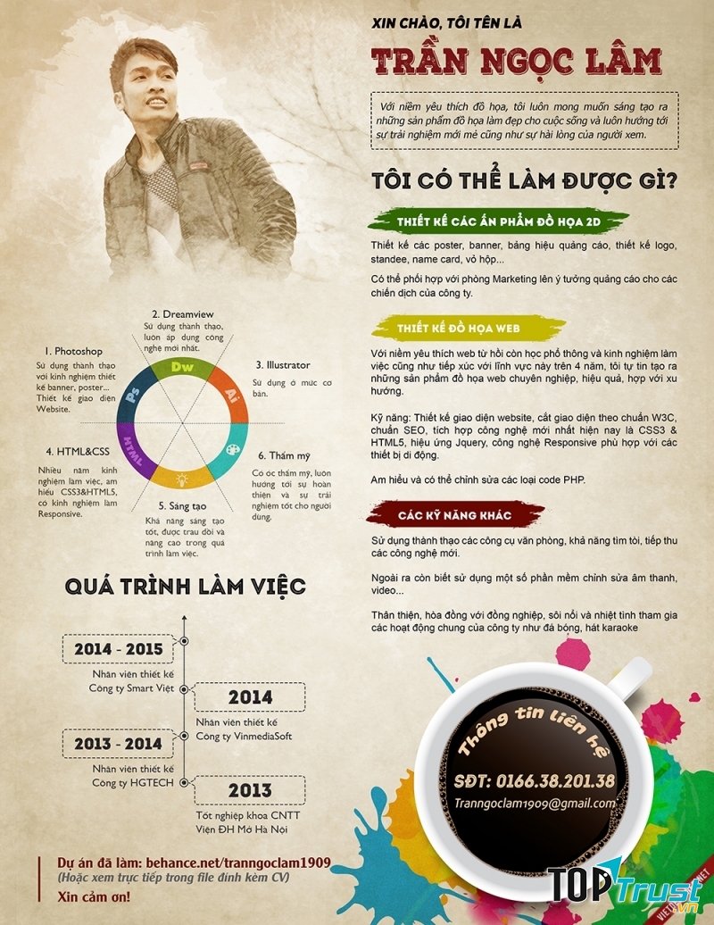 “Nồi nào úp vung nấy”