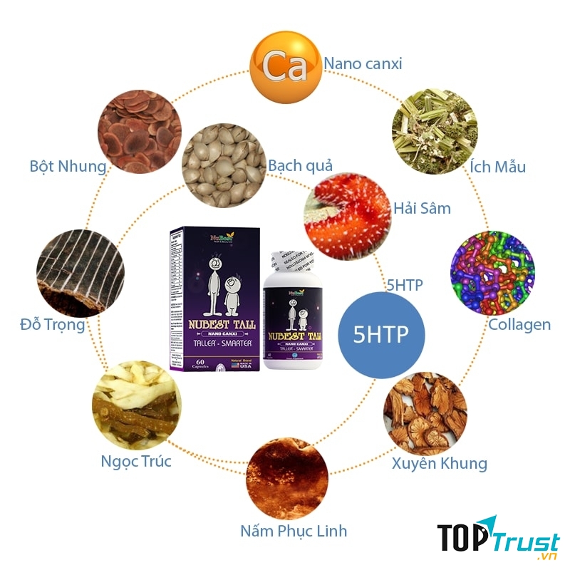 Viên uống tăng chiều cao Nubest Tall