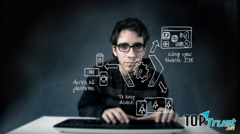 Ngành thiết kế phần mềm có tỉ lệ thất nghiệp 2,7%.